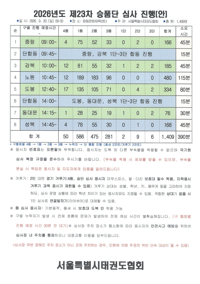 0920 창동 진행(안).jpg